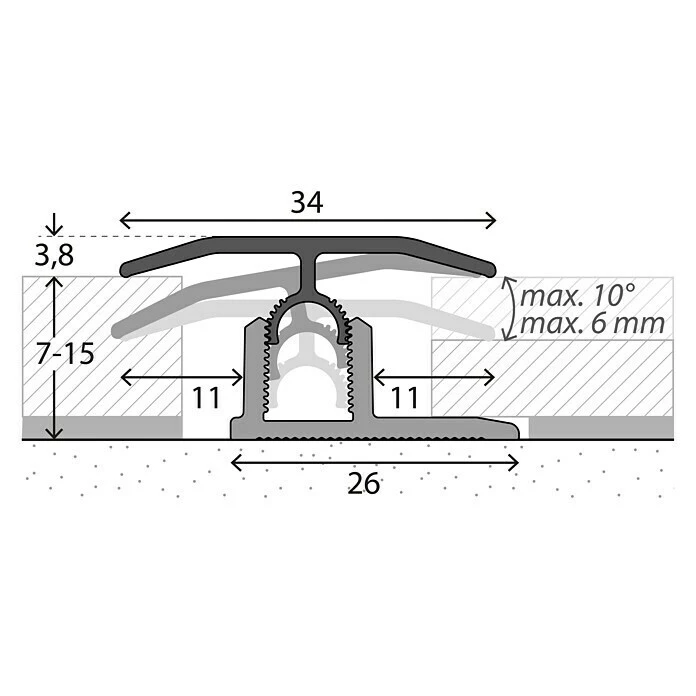 Top 10 ✔️ BAUHAUS MyStyle MyArt Universalprofil 3in1 Wilderness Oak 1 M X 34 Mm X 15 Mm, Montageart: Stecken 🤩 2 Top 10 ✔️ BAUHAUS MyStyle MyArt Universalprofil 3in1 Wilderness Oak 1 M X 34 Mm X 15 Mm, Montageart: Stecken 🤩 – Bild 2