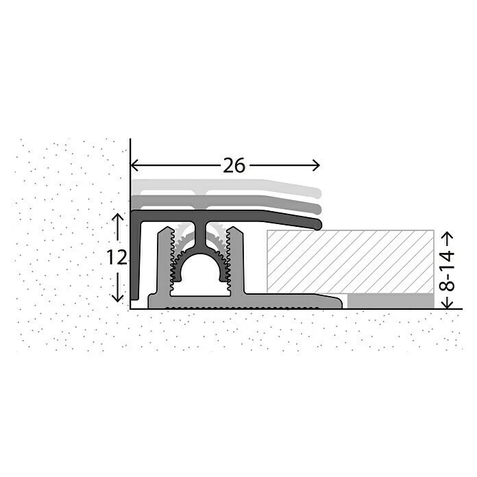 Großhandel ✔️ BAUHAUS LOGOCLIC Abschlussprofil 313 Aluminium Gebürstet, 0,9 M X 26 Mm, Montageart: Stecken 😀 2 Großhandel ✔️ BAUHAUS LOGOCLIC Abschlussprofil 313 Aluminium Gebürstet, 0,9 M X 26 Mm, Montageart: Stecken 😀 – Bild 2