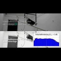 Schlussverkauf 🎉 BAUHAUS B!design Dämmunterlage Silent Underlay 10 M², Stärke: 1,5 Mm 🔥 -Bodenverlegebedarf Verkäufe 12 73
